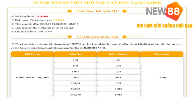 Áp dụng ngay ưu đãi nạp đầu cho các sảnh chơi